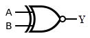 XNOR门符号