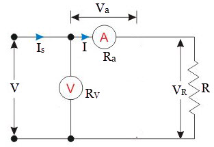 电压表-电流表法电路1